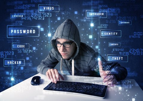 Malware And Ransomware Threats 2016